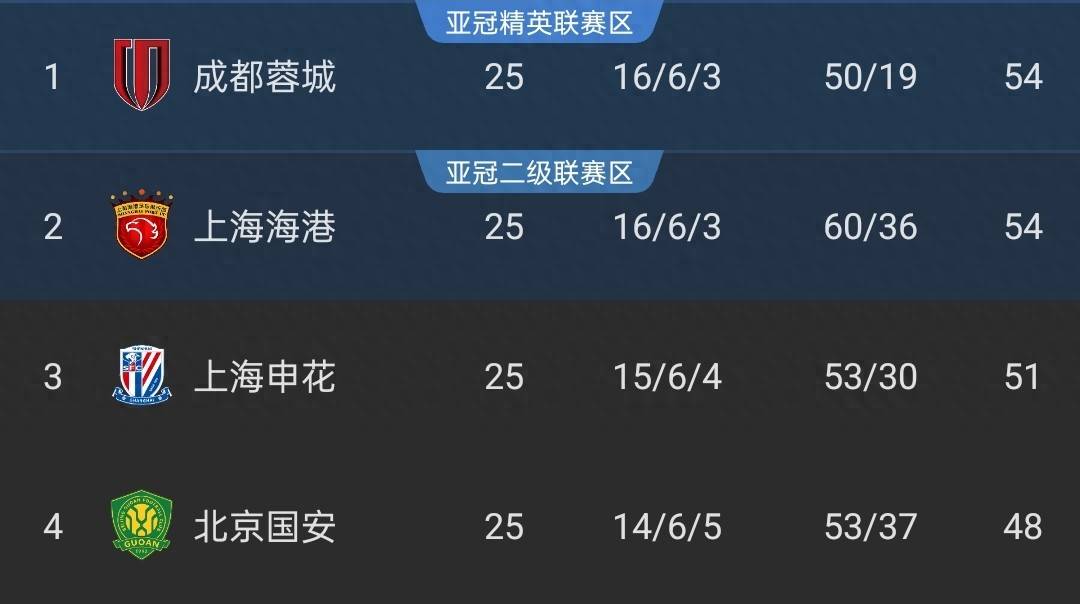 包含加时末段突围战来临，迈阿密热火围绕中超扳平良机，气氛紧张，赛程密集仍需轮换的词条-开云体育平台