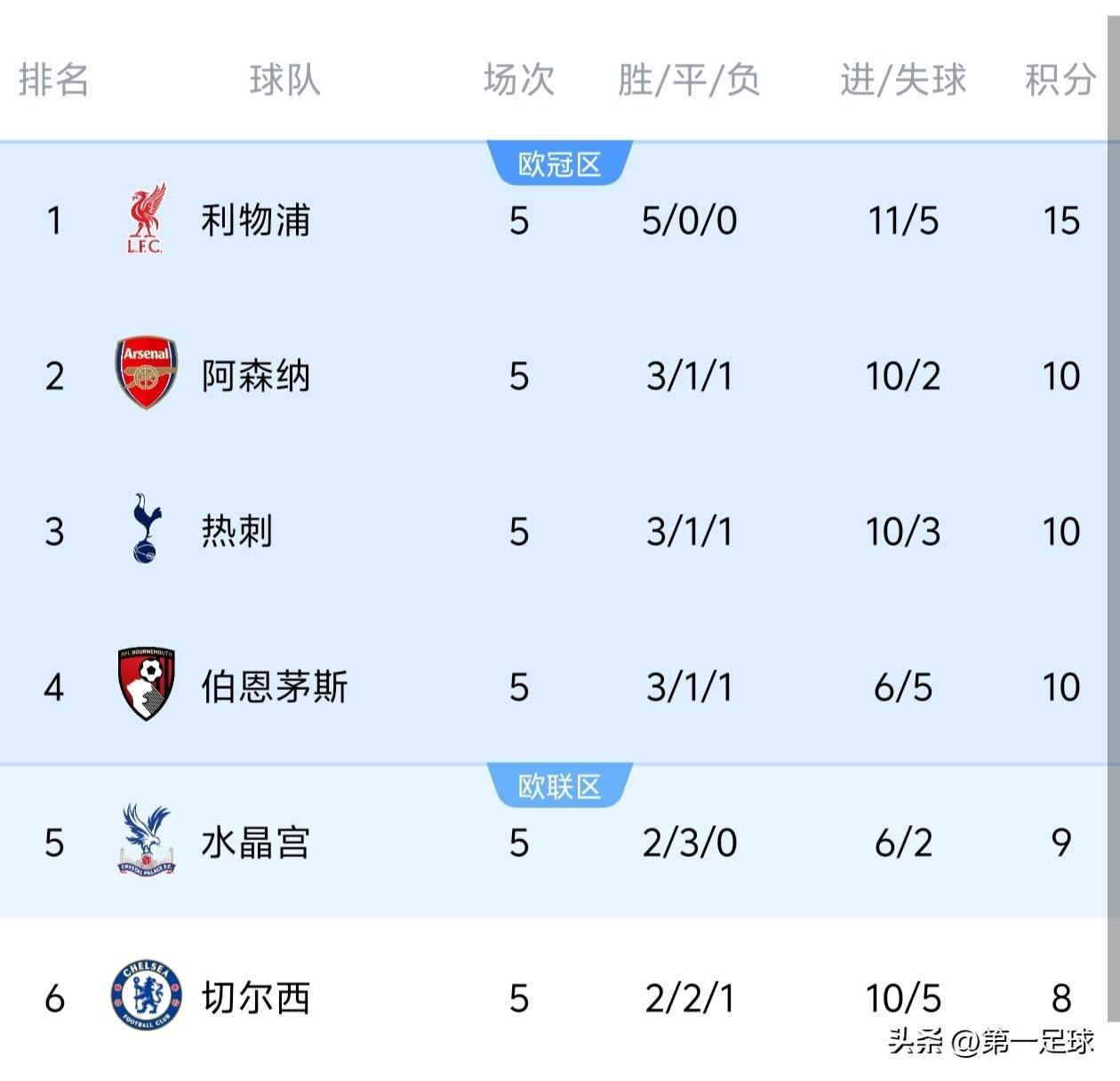 1一7批特赦名单汇总-开云娱乐