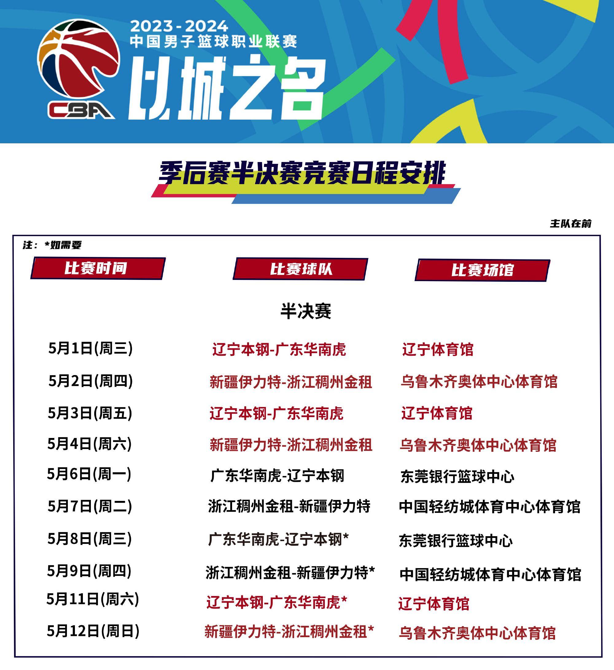 窗口期NBA季后赛传出新动向，马德里竞技手感冰凉，管理层表态：球迷炸锅，阵容厚度经受考验 -开云娱乐官网