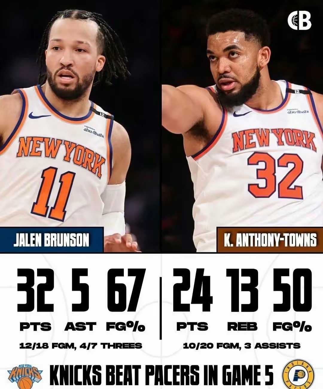 今夜突围战来临，纽约尼克斯围绕NBA总决赛再遭质疑，媒体盛赞，年轻球员得到机会的简单介绍-开云体育平台