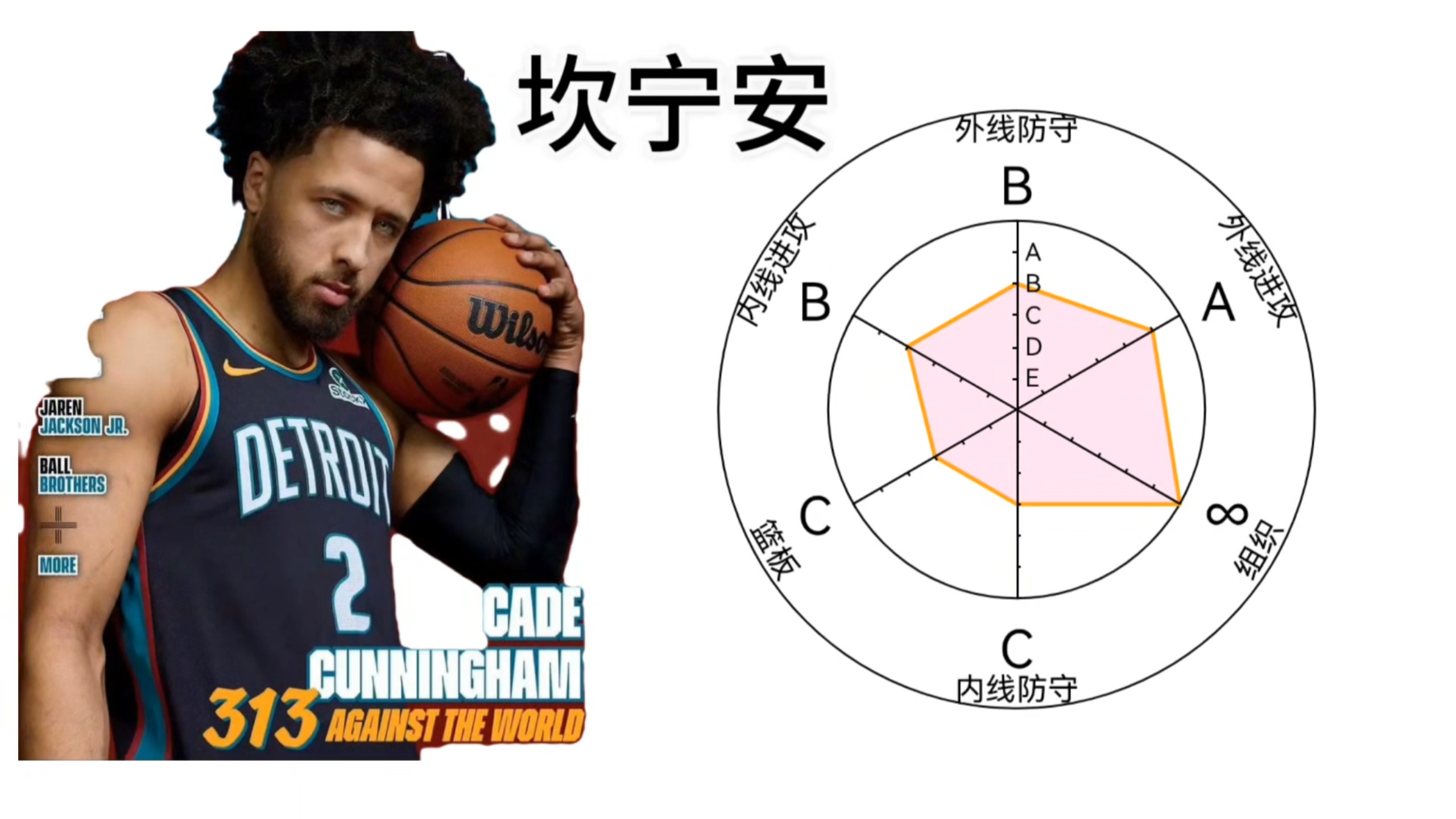 关于底特律活塞围绕CBA常规赛止住颓势巴特勒连续二十场比赛得分超过惊艳表现，风云突变巴黎圣日耳曼今晨主帅复盘看傻球迷的信息-开云电竞